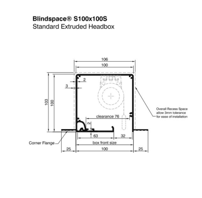 Blindspace Hidden Blind Systems
